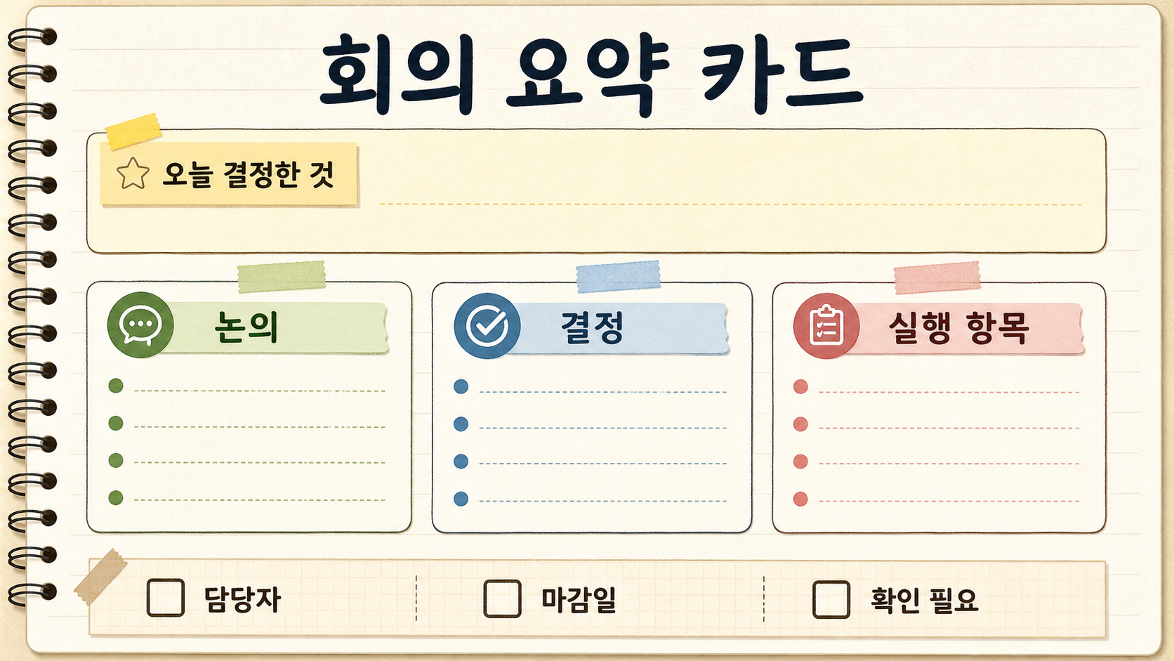 회의 요약 카드 예시